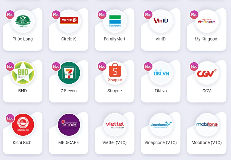 Các thương hiệu có thể sử dụng Voucher Urbox
