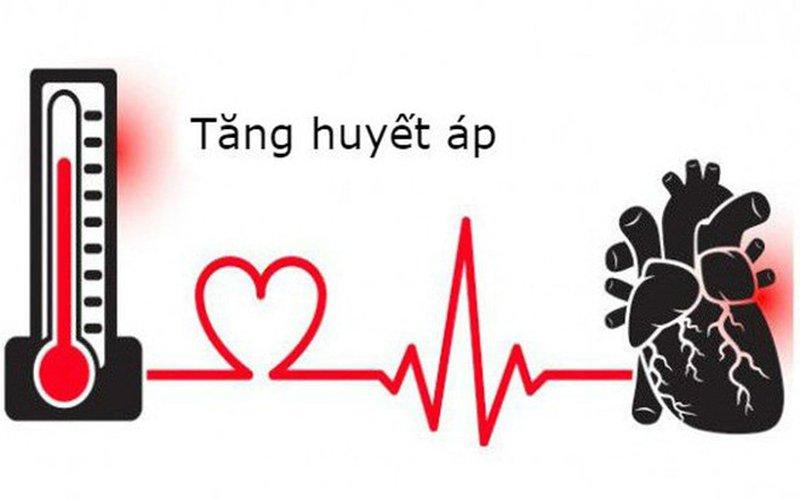 Dấu hiệu nhận biết bệnh tăng huyết áp