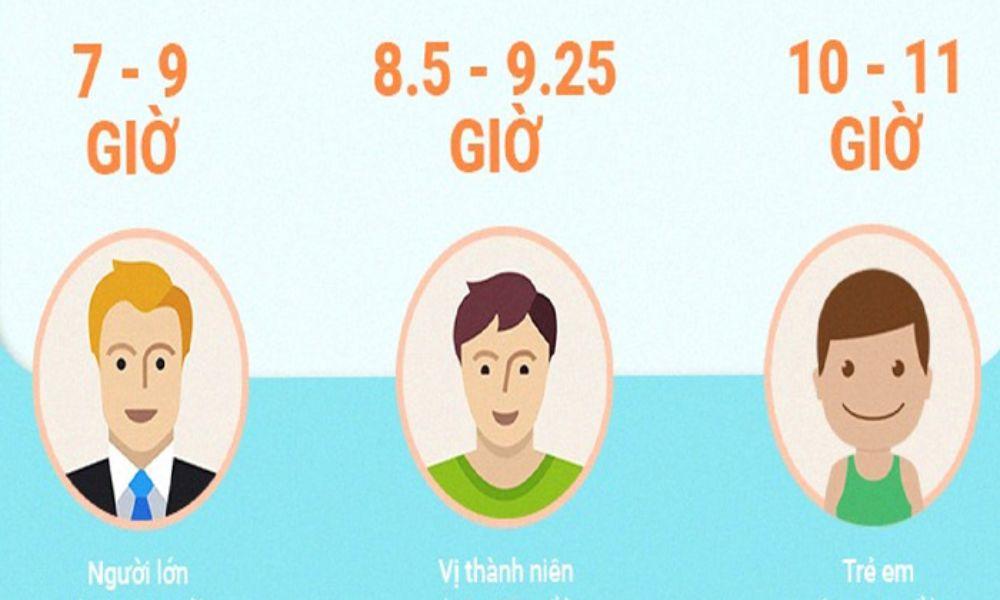Khung thời gian ngủ tham khảo cho một số đối tượng