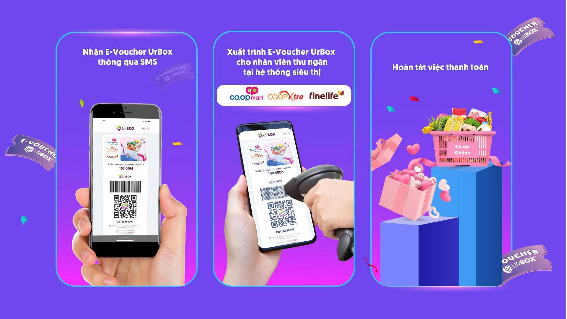 Thanh toán "1 chạm" với E-voucher UrBox