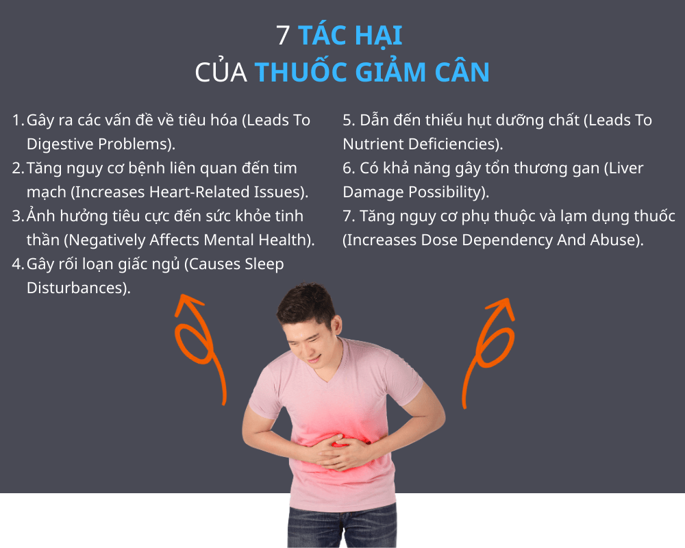 Giảm cân khoa học mang lại kết quả bền vững hơn so với ăn kiêng cực đoan