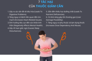 Giảm cân lành mạnh: Bí quyết duy trì cân nặng bền vững