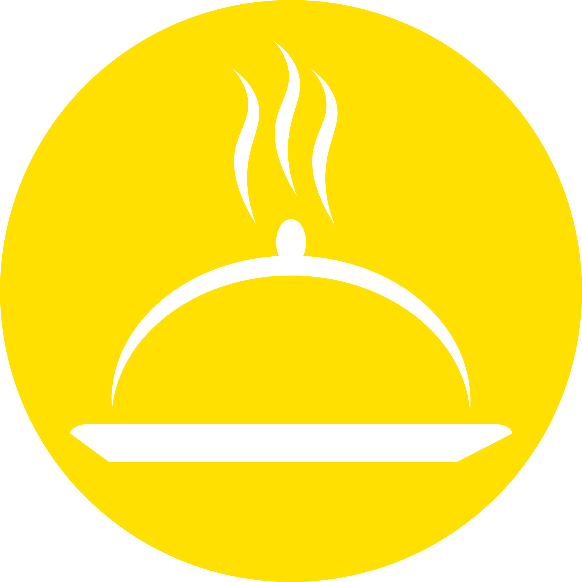 Loại món ăn chính