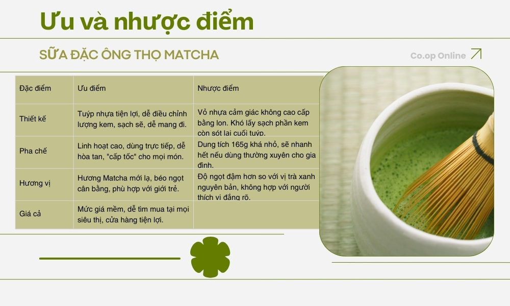 So sánh ưu nhược điểm của sữa ông thọ Matcha