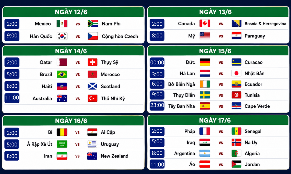lich-thi-dau-world-cup-2026-gio-viet-nam-cap-nhat-moi-nhat-tu-fifa-2