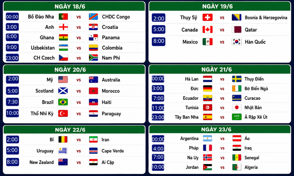 lich-thi-dau-world-cup-2026-gio-viet-nam-cap-nhat-moi-nhat-tu-fifa-3