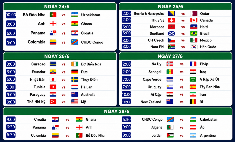 lich-thi-dau-world-cup-2026-gio-viet-nam-cap-nhat-moi-nhat-tu-fifa-4.png