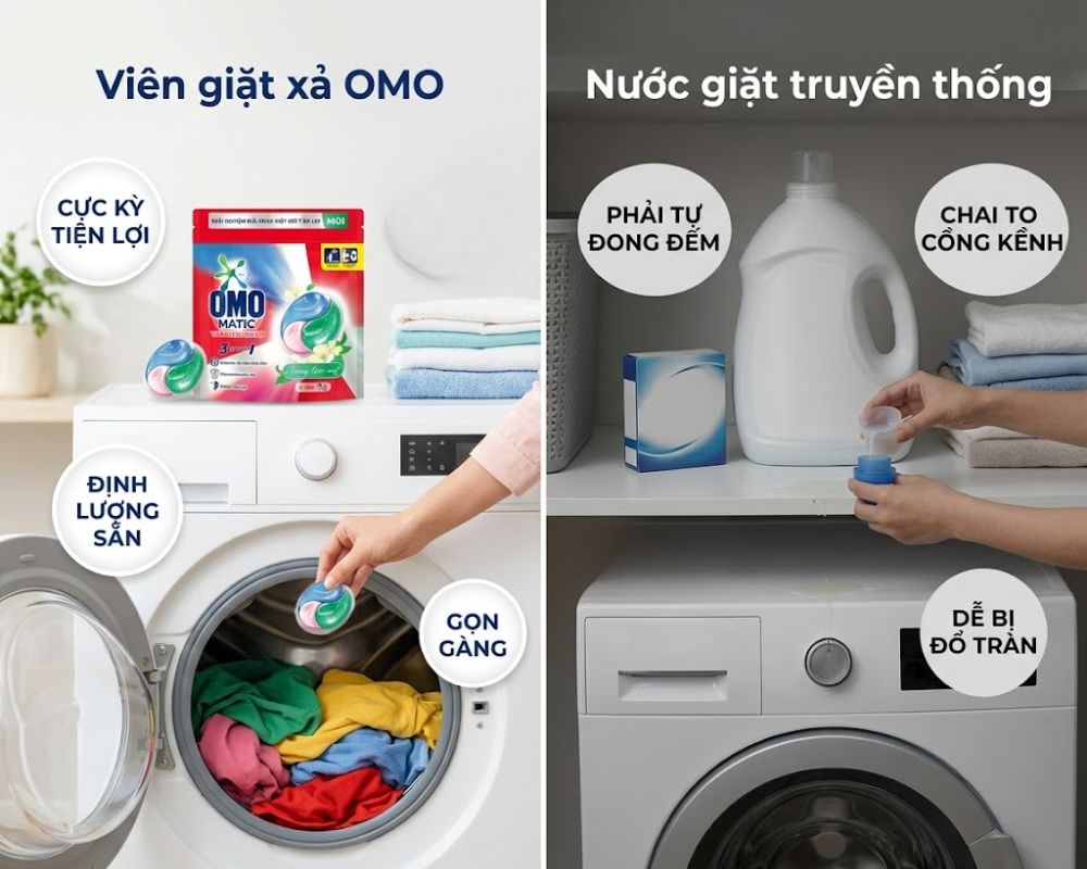 So sánh viên giặt và nước giặt chi tiết giúp người tiêu dùng dễ dàng lựa chọn sản phẩm phù hợp.