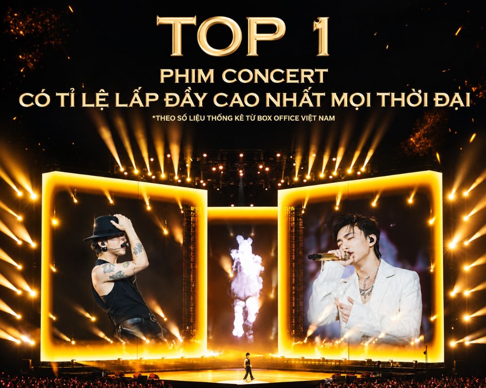 Xác lập kỷ lục phim concert có tỷ lệ lắp đầy cao nhất mọi thời đại