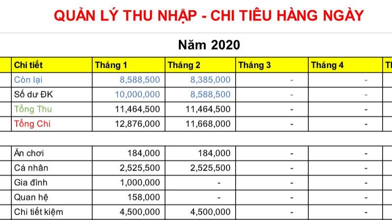 Bảng quản lý thu nhập chi tiêu hàng ngày