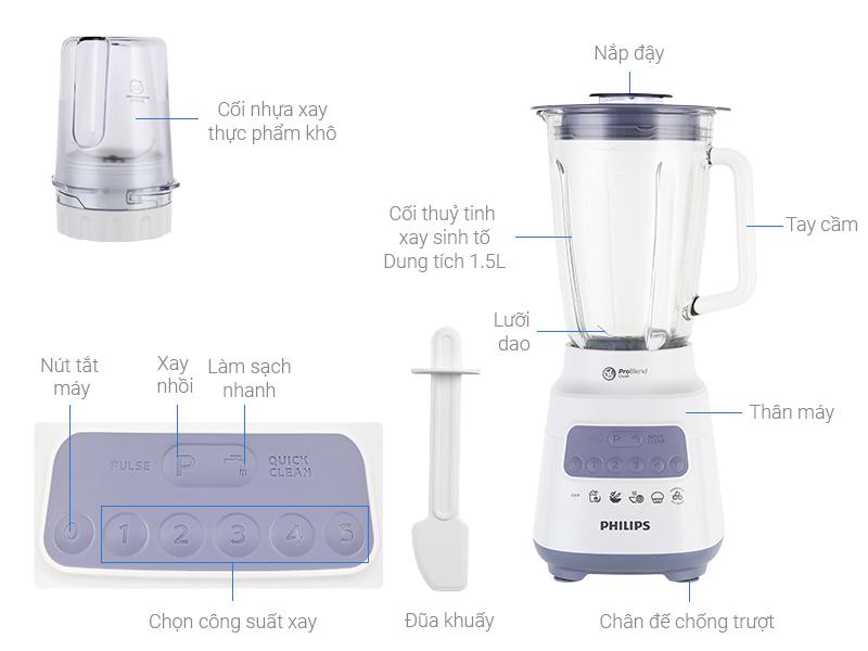 Mỗi chiếc máy xay sinh tố có thiết kế riêng biệt với đa dạng về hình dáng