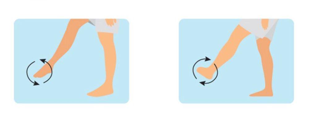 Xoay cổ chân ở tư thế đứng