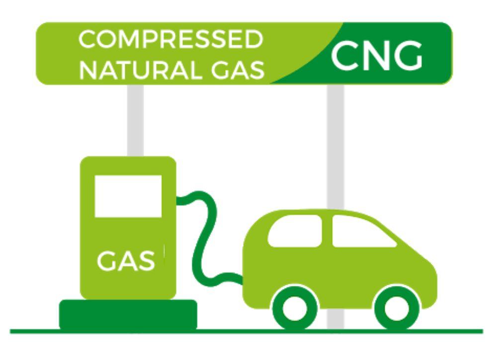 Khí thiên nhiên CNG