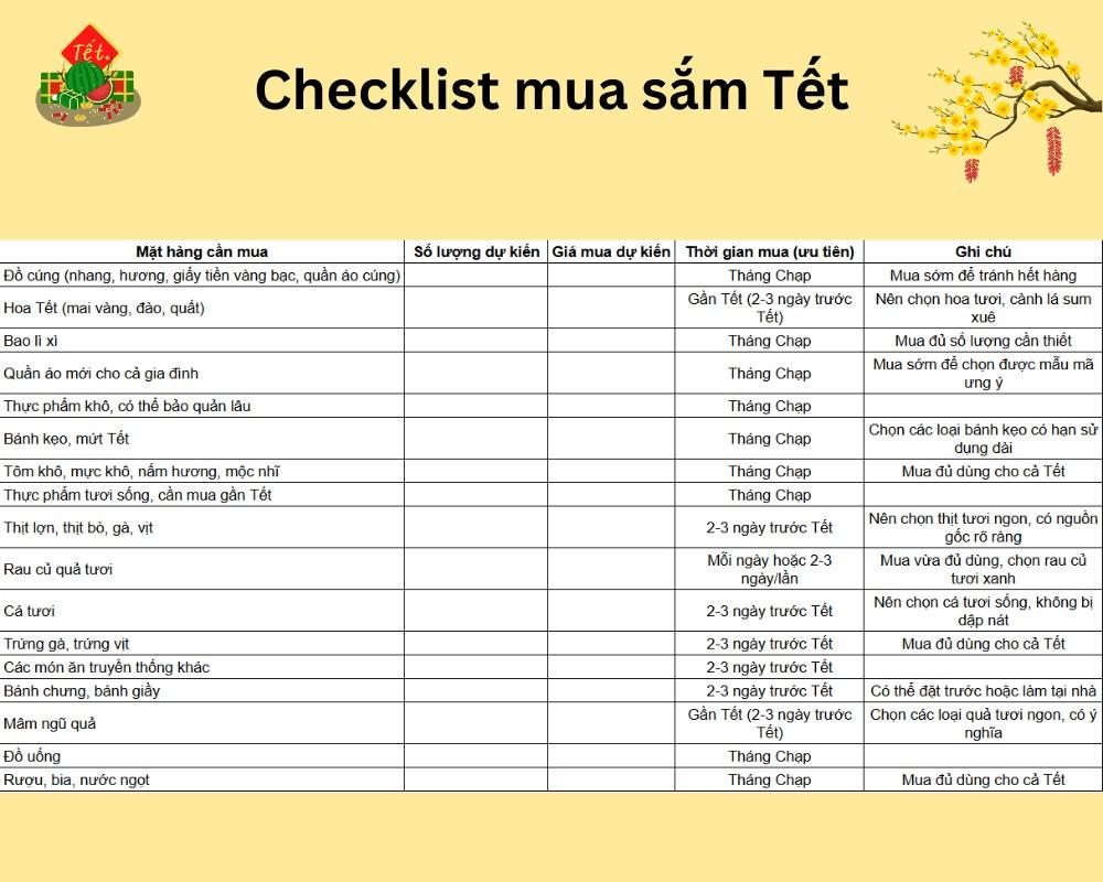 Lên list mua sắm giúp bạn tránh chi tiêu quá tay và không bỏ sót đồ