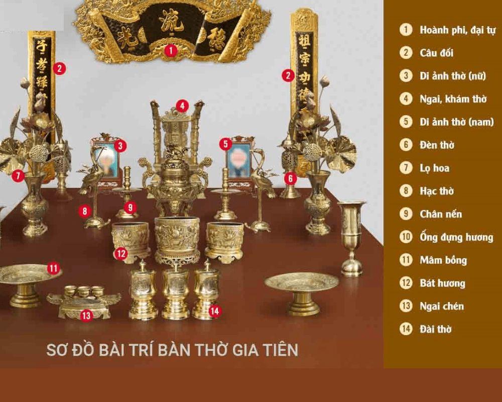 Nguyên tắc sắp xếp bàn thờ gia tiên đúng cách